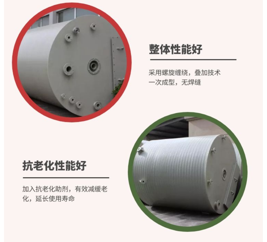 PPH缠绕反应罐